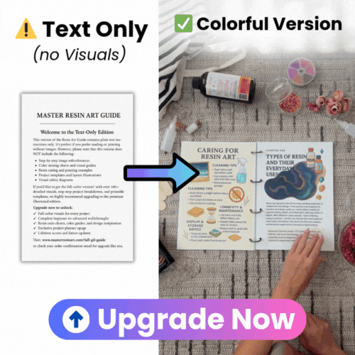 Upgrade to Speed Learning PRO (From Plain Text To Colorful)